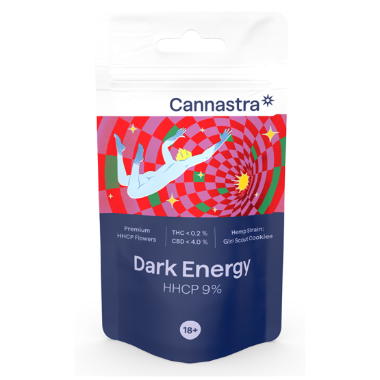 Cannastra 9% HHC-P Flower | Dark Energy